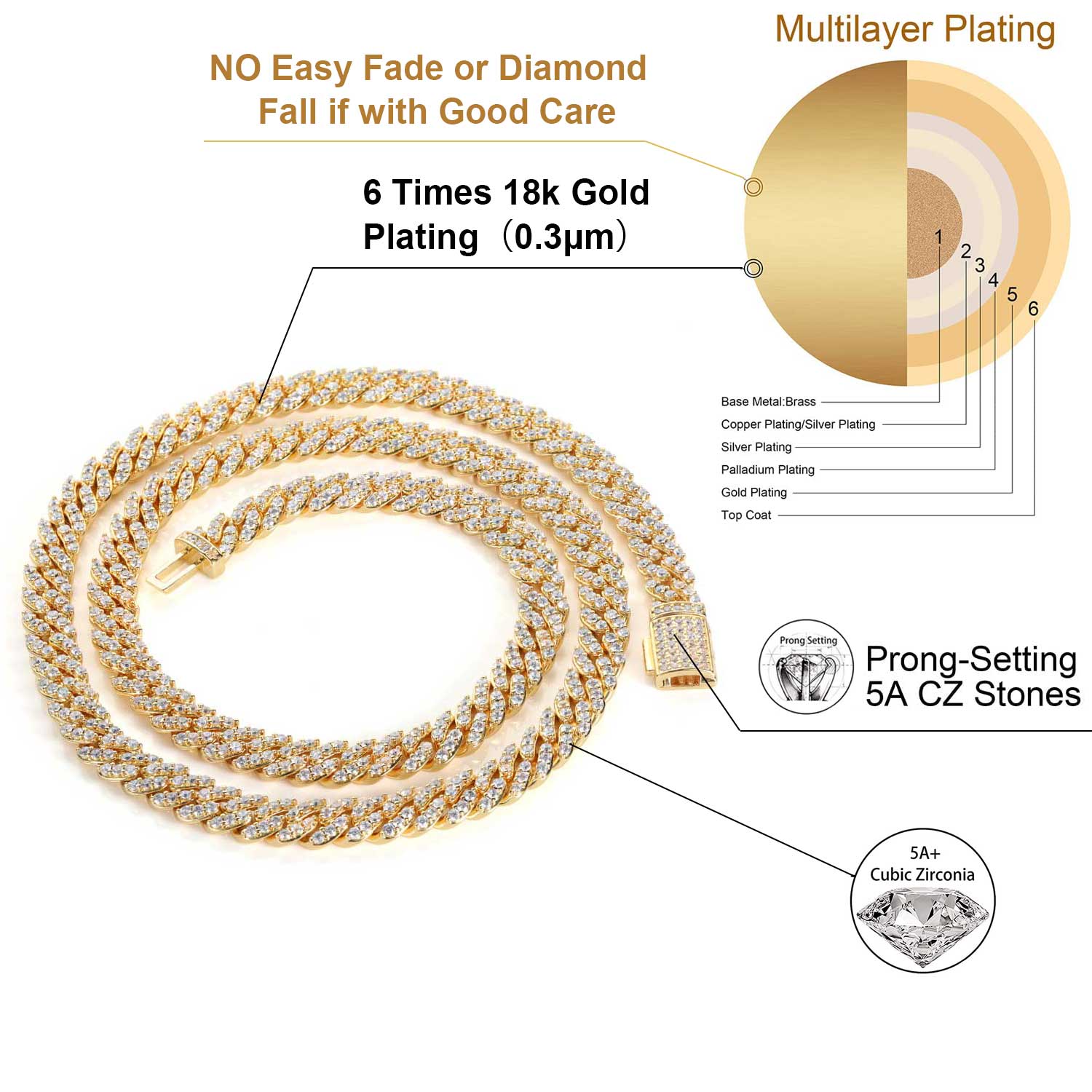 Kalung Wanita Zirkon 8MM1Row,  - Cuban Link Chain 12Mm ulasan dan harga